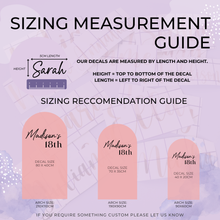 Load image into Gallery viewer, Personalised Birthday Sign Decal - 18th Birthday