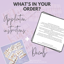 Load image into Gallery viewer, Personalised First Birthday Sign Decal - Onederful